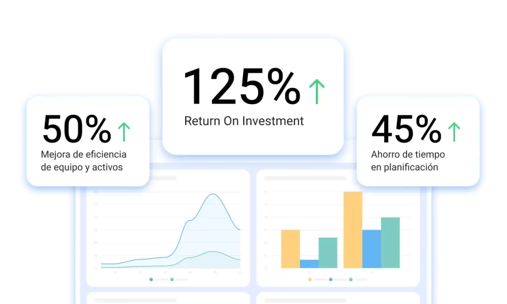 Reporte de ahorro en costos de mantenimiento de activos y maquinaria mediante datos reales