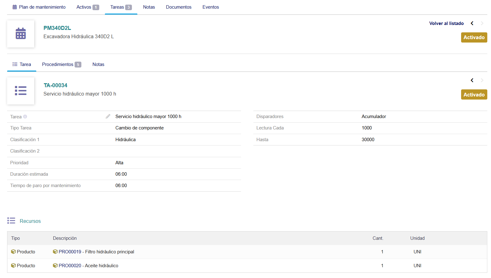 Tarea de mantenimiento preventivo por horómetro en excavadora 340D2 L con repuestos asociados