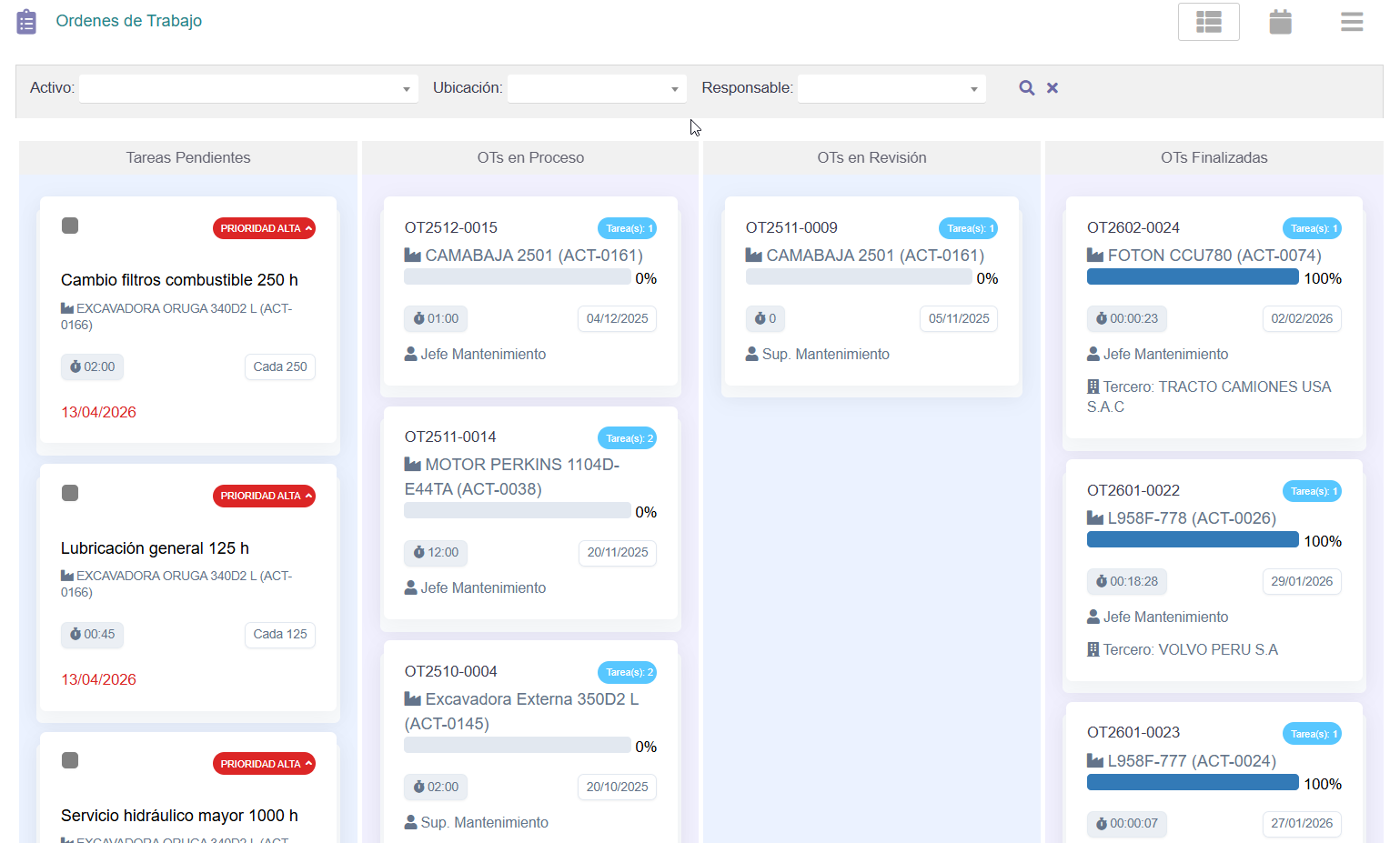 Tablero Kanban para gestionar órdenes de trabajo de mantenimiento